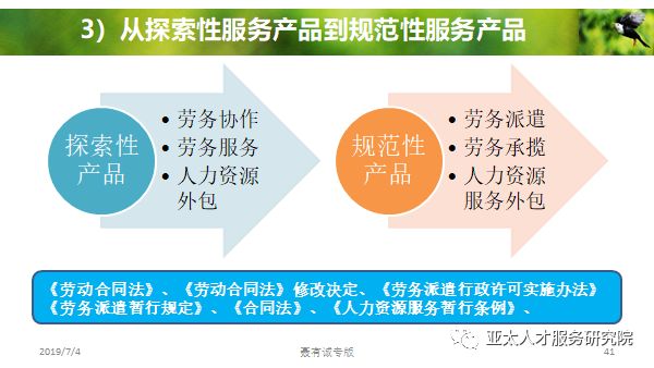 勞務派遣服務的創新與體系構建